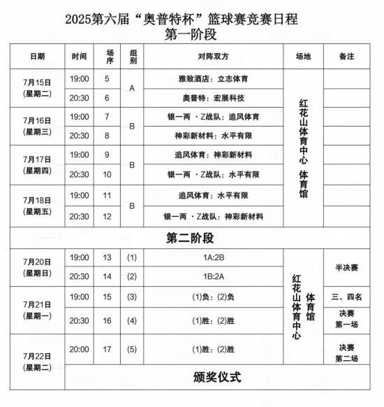 深圳光明邀你免费看篮球赛 选手阵容豪华