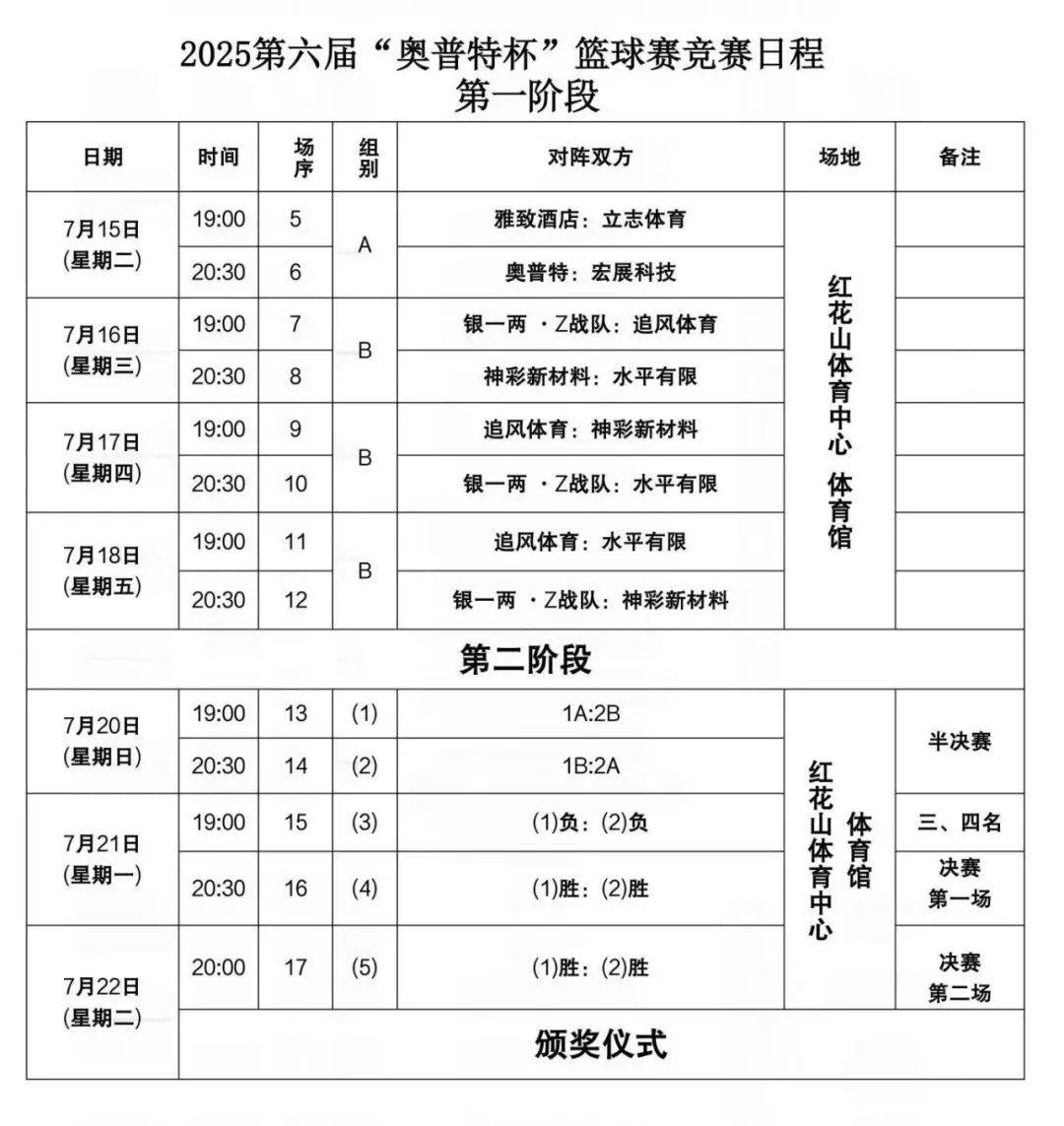 免费看球赛！职业选手、民间高手齐聚光明篮球邀请赛！