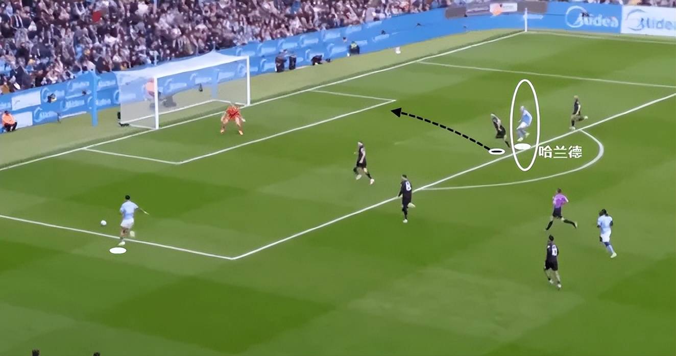 哈兰德一直在进步，这是曼城回正轨的底气